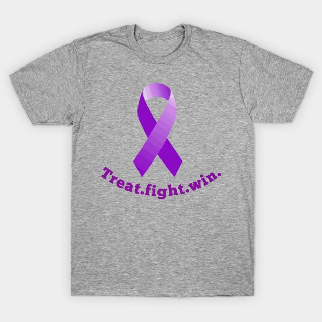 World Cancer Day Shirts,Awareness Day, Never give up cancer , World Healthy Day shirts T-Shirt by moha22